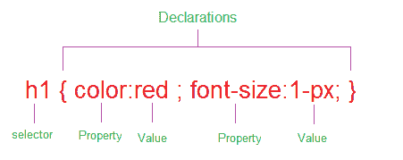 css