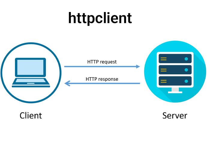 http-client-in-net